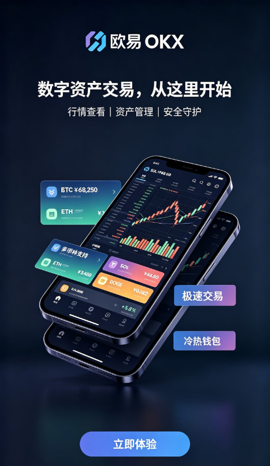 欧交易所APP操作体验